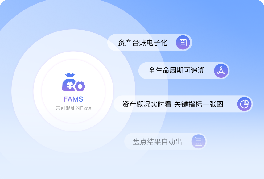 供应商管理产品界面