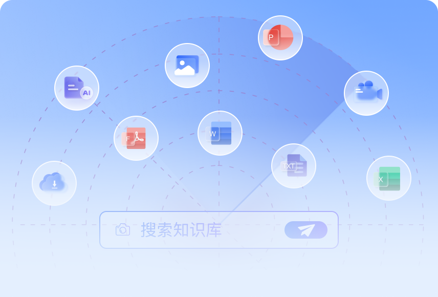 AI 绩效产品界面